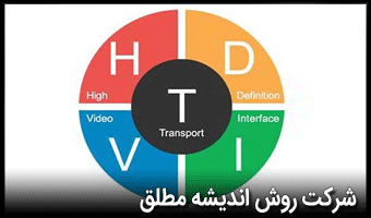 توضیح کامل دوربین مداربسته HDTVI