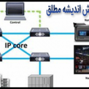 انتقال ویدیوهای IP محور