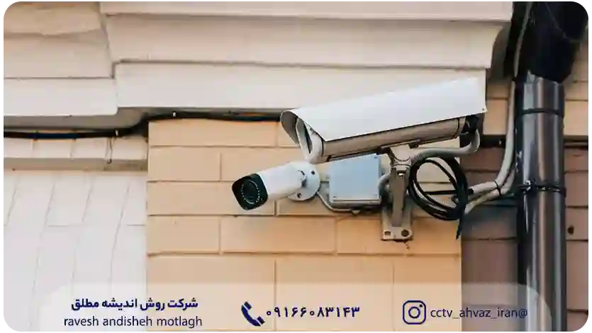 ماشین حساب دوربین مدار بسته IP