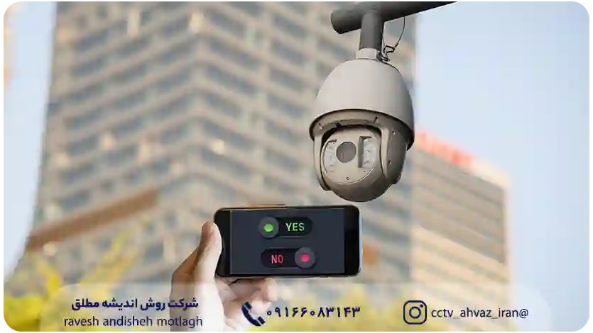 ضبط ویدئویی دیجیتال و فشرده سازی H-264 برای امنیت