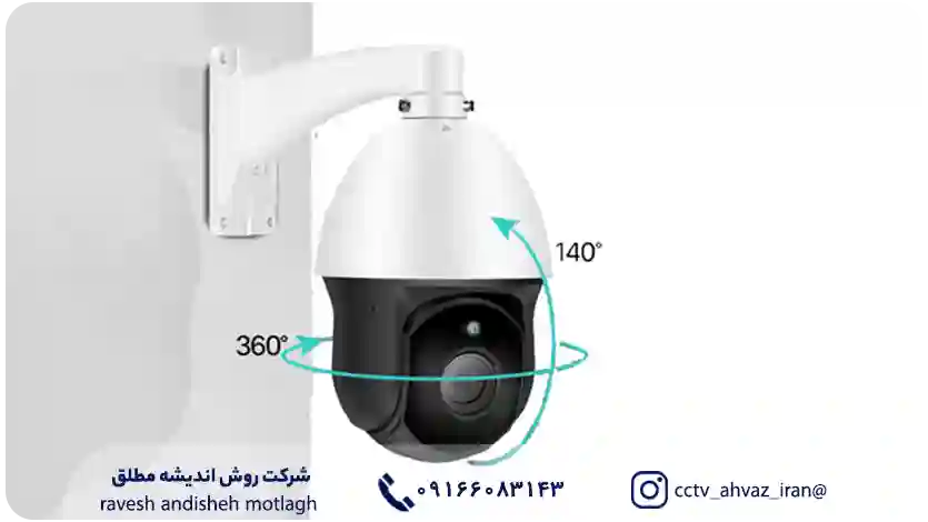 دوربین مدار بسته HD-TVI در مقایسه با دوربین مدار بسته HD-CVI