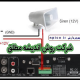 ارسال آلارم هشدار از DVR دوربین مدار بسته یا دوربین‌ IP