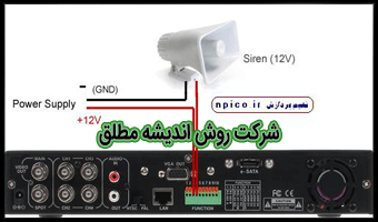 ارسال آلارم هشدار از DVR دوربین مدار بسته یا دوربین‌ IP