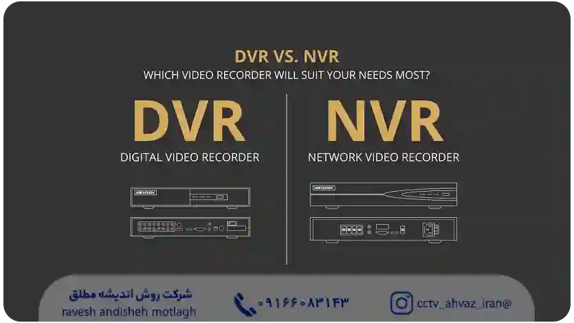 DVR در برابر NVR- بخش دوم