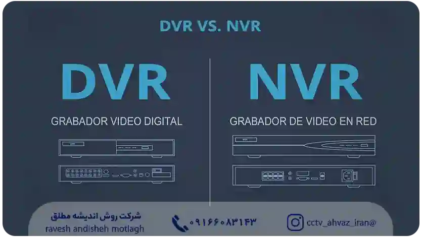 DVR در برابر NVR- بخش سوم