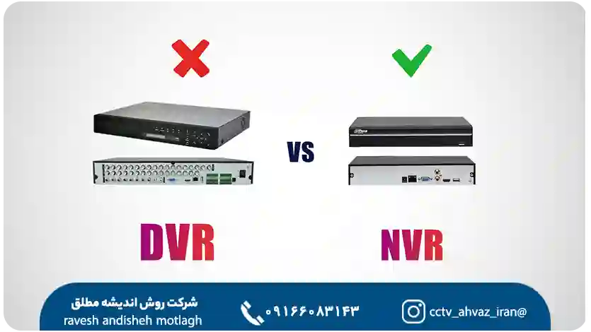 DVR در برابر NVR – بخش چهارم