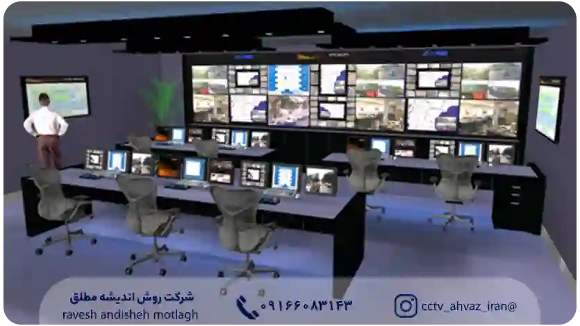 انواع مانيتورهاي دوربين مداربسته